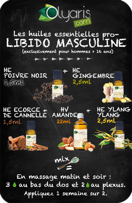 Baisse de Libido Masculine et Huiles Essentielles : La Solution Naturelle